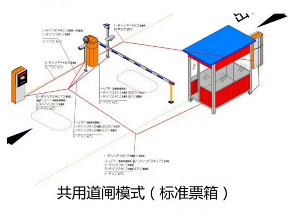 九龙县单通道模式停车系统