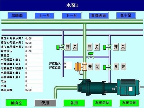 九龙县水泵自动控制系统八号